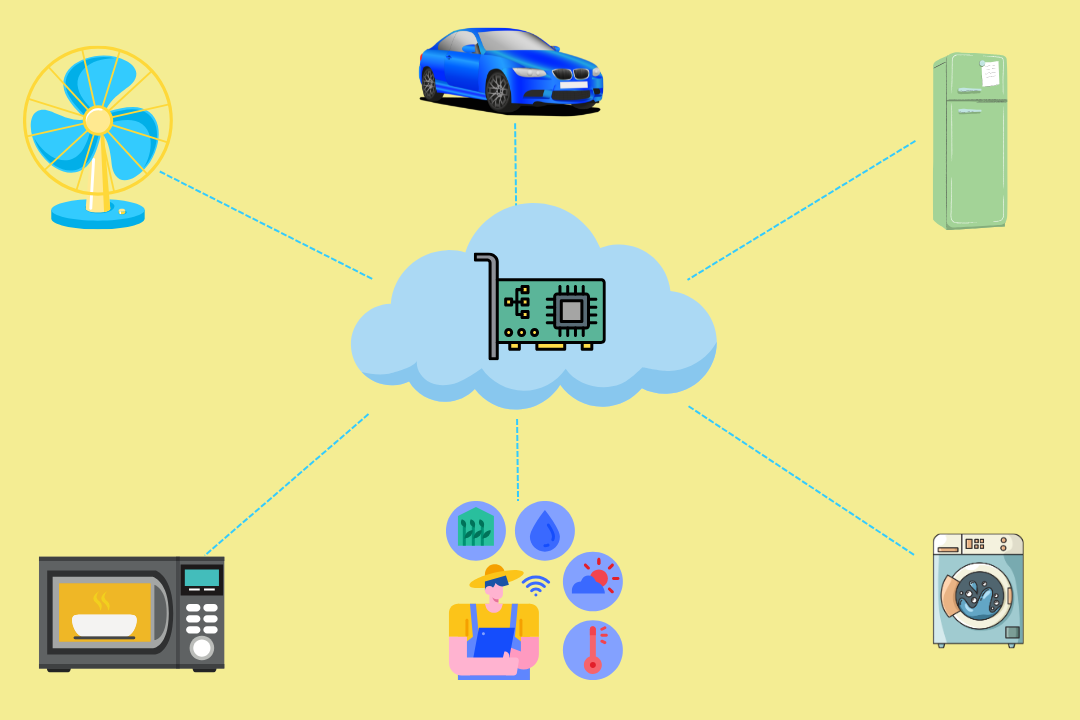 End-to-End IoT Connectivity for Everything Beyond